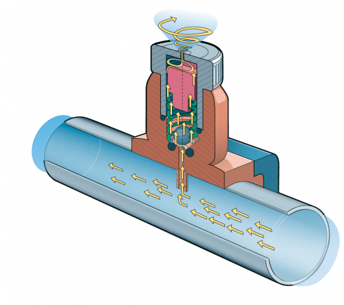 Infographic VDL UMID nozzle