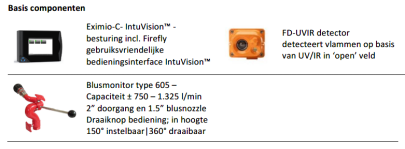basis-componenten-houtopslag.png